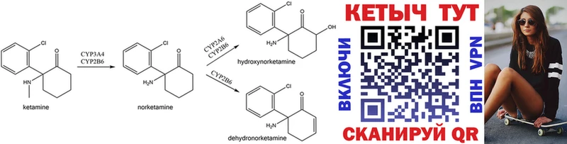 КЕТАМИН ketamine  Купить закладки  Наро-Фоминск 